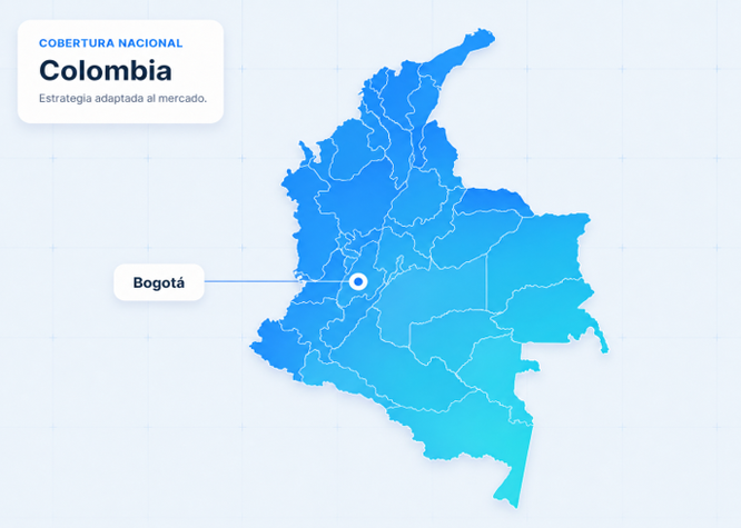 Mapa conceptual de cobertura de servicios de MargetC en Colombia